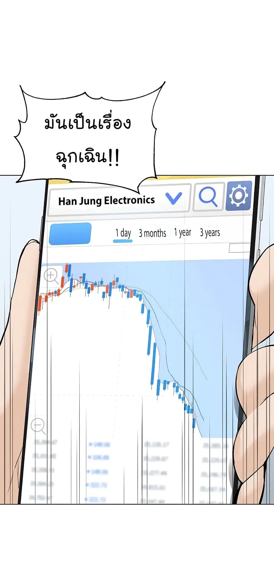 หน้า 28 จาก 87