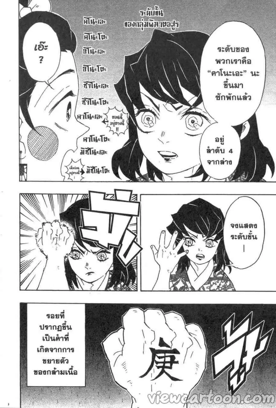 หน้า 8 จาก 20