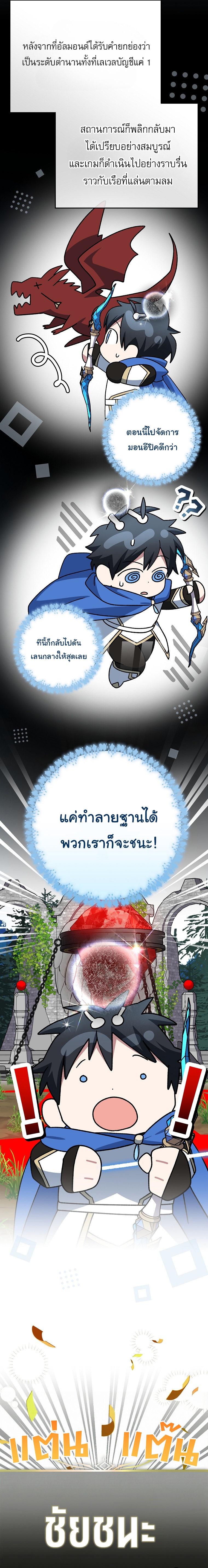 หน้า 29 จาก 34