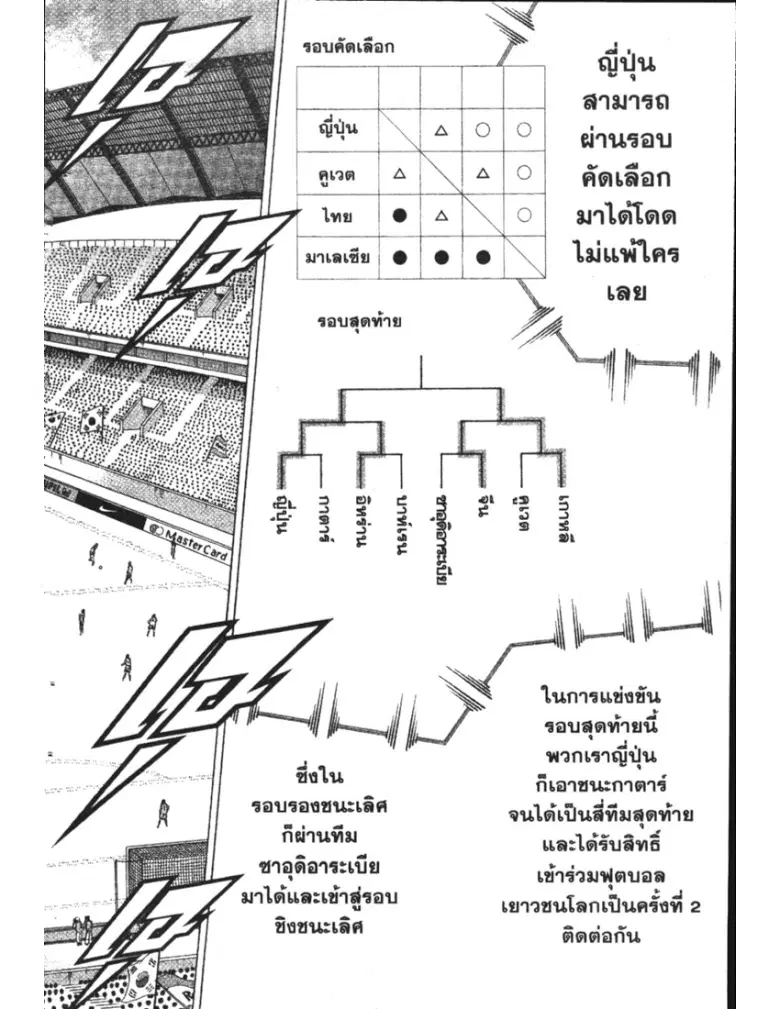 หน้า 4 จาก 19