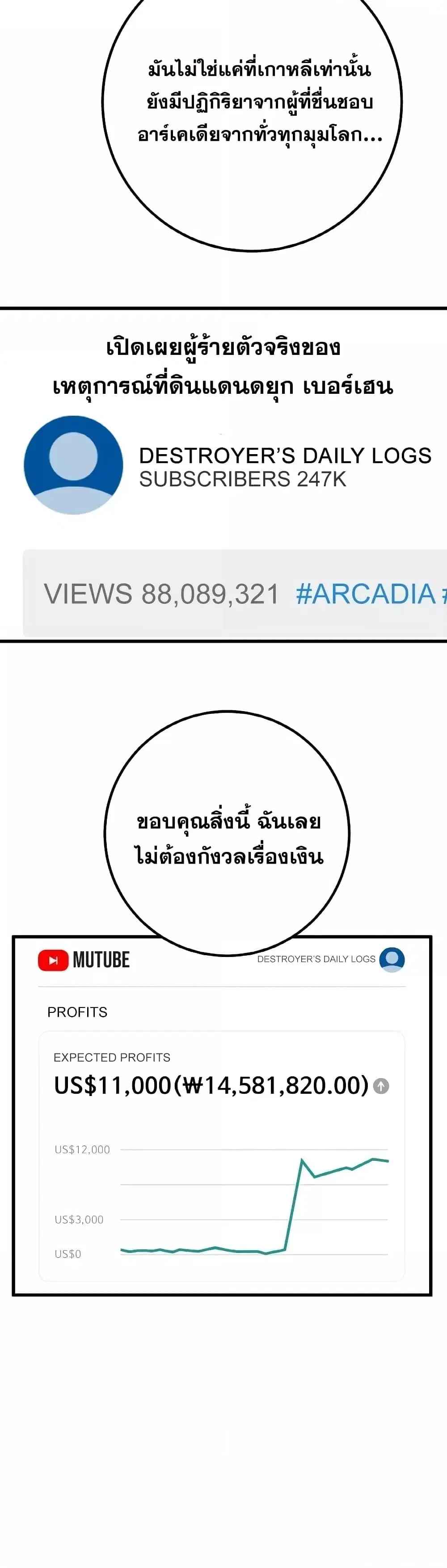 หน้า 48 จาก 62