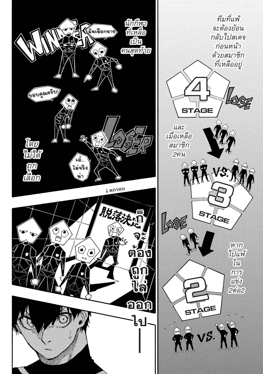 หน้า 7 จาก 21