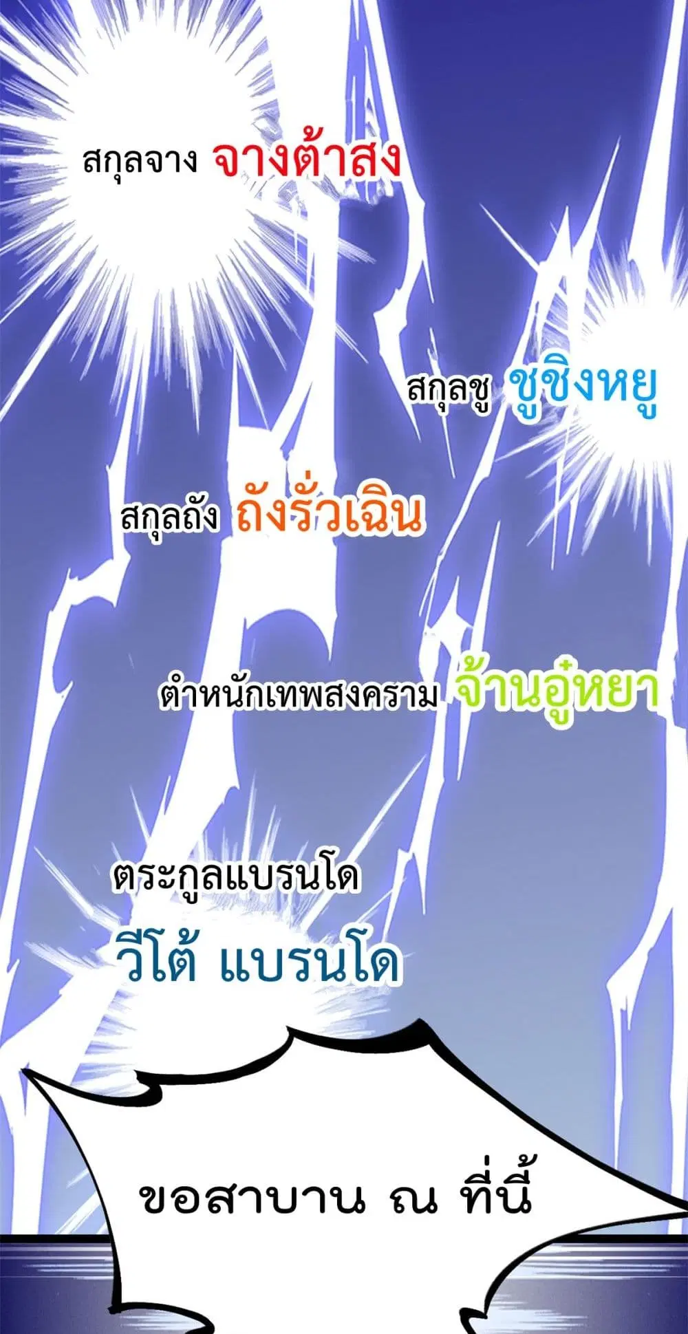 หน้า 16 จาก 27