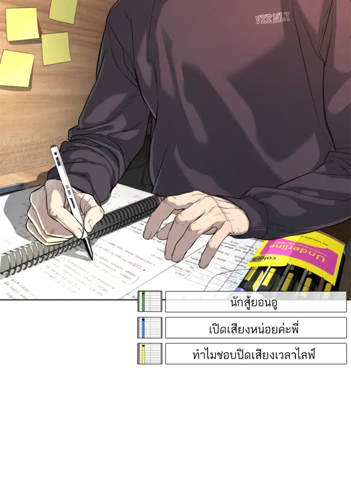 หน้า 72 จาก 148