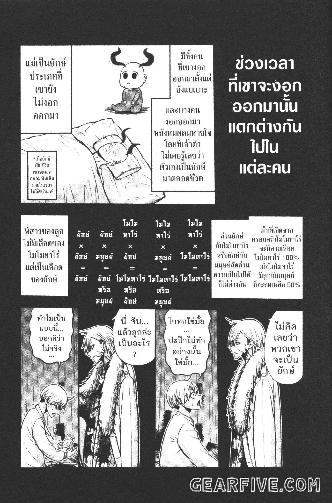 หน้า 13 จาก 20