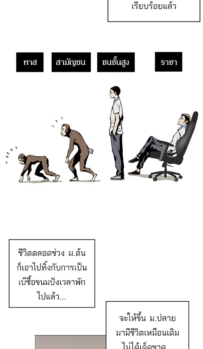 หน้า 5 จาก 57