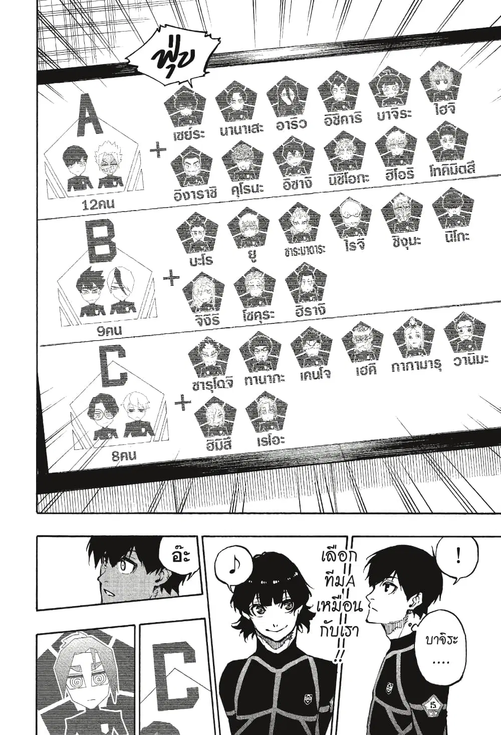 หน้า 5 จาก 22