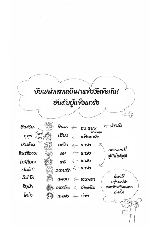 หน้า 20 จาก 20