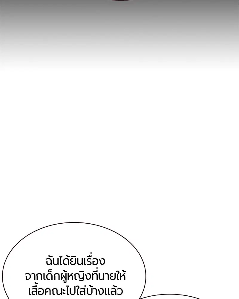 หน้า 77 จาก 168