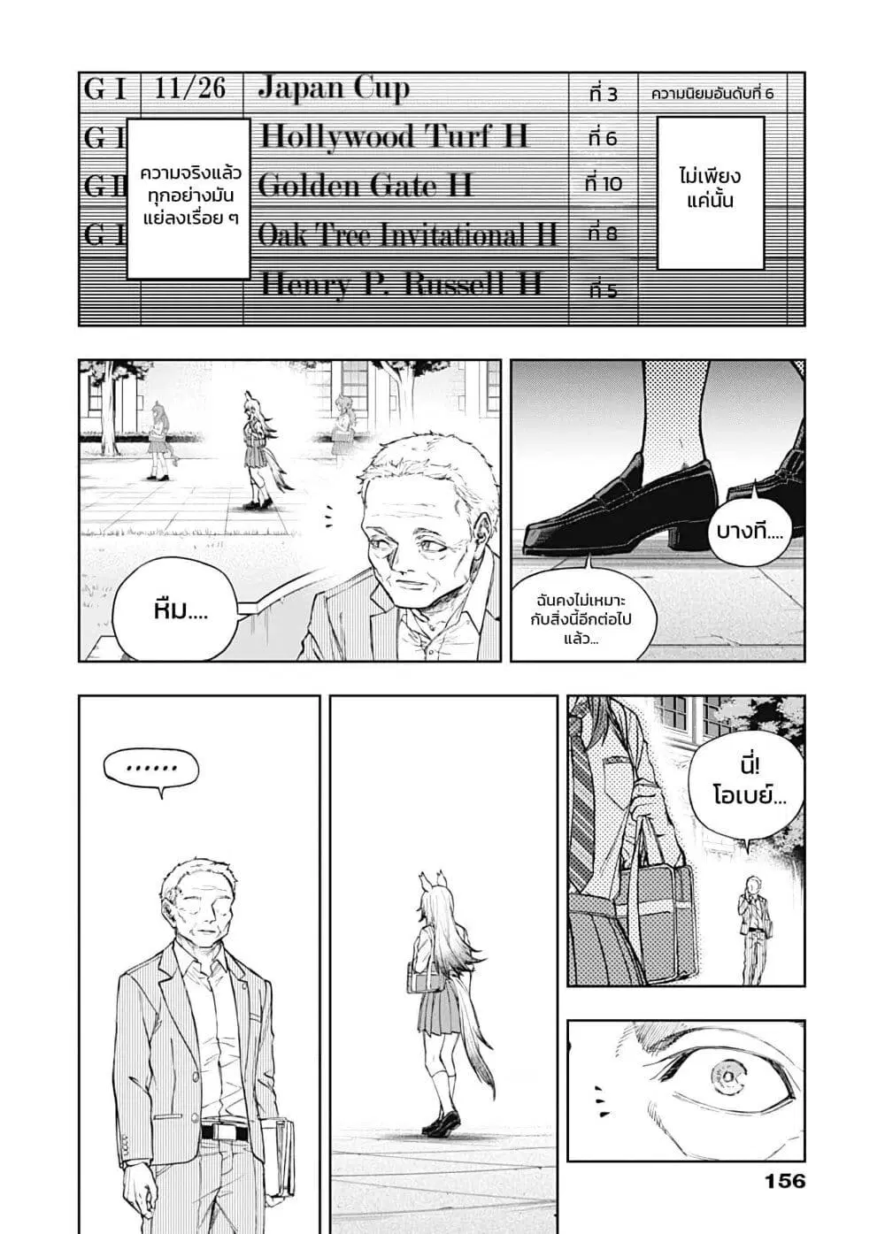 หน้า 5 จาก 19