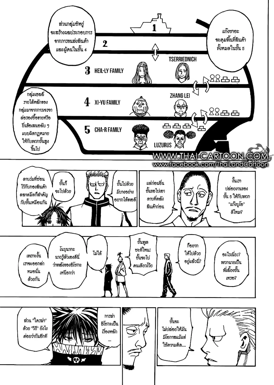 หน้า 13 จาก 20