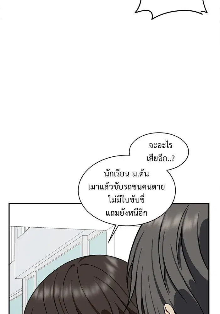 หน้า 86 จาก 167