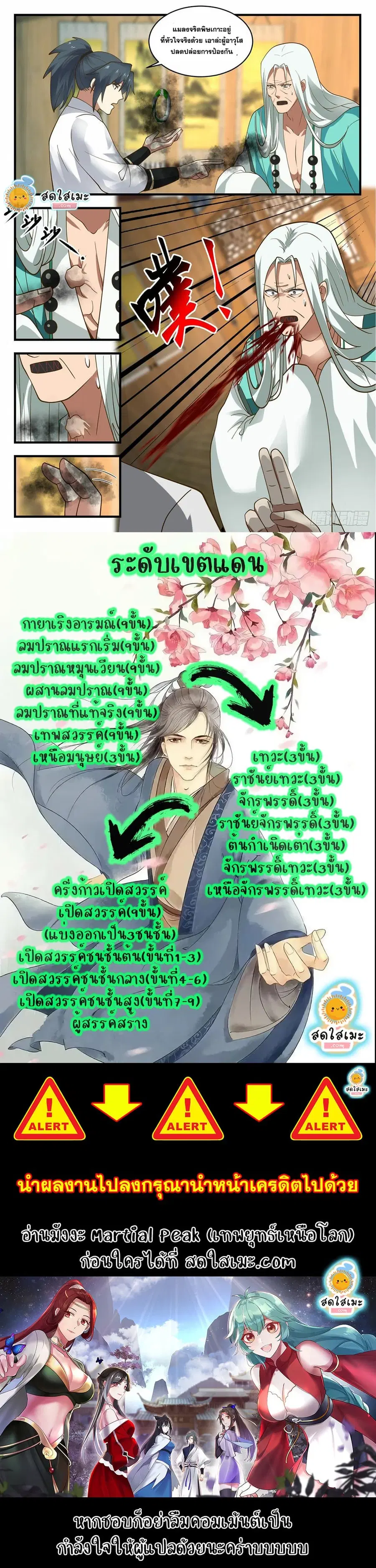 หน้า 12 จาก 12