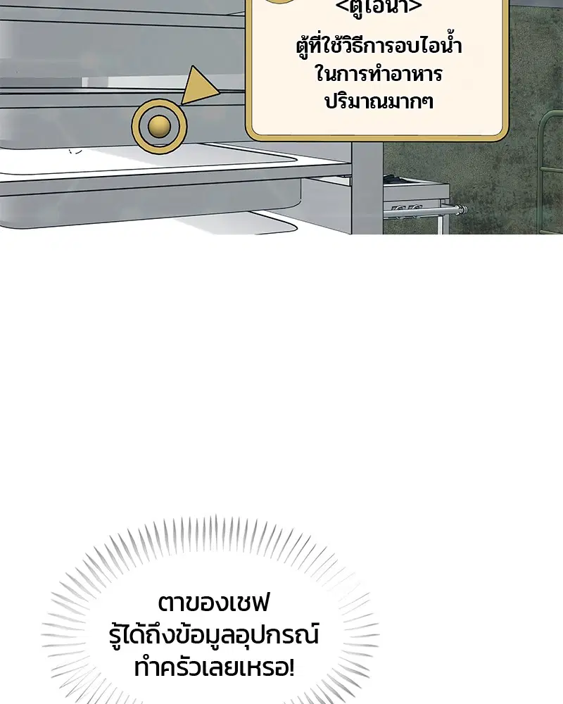 หน้า 28 จาก 92
