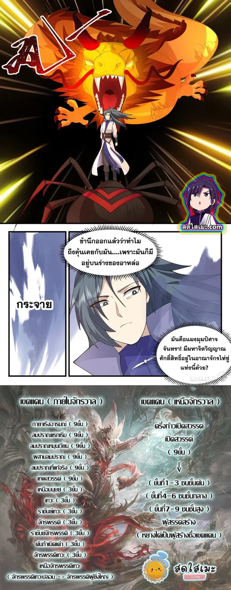 หน้า 7 จาก 8