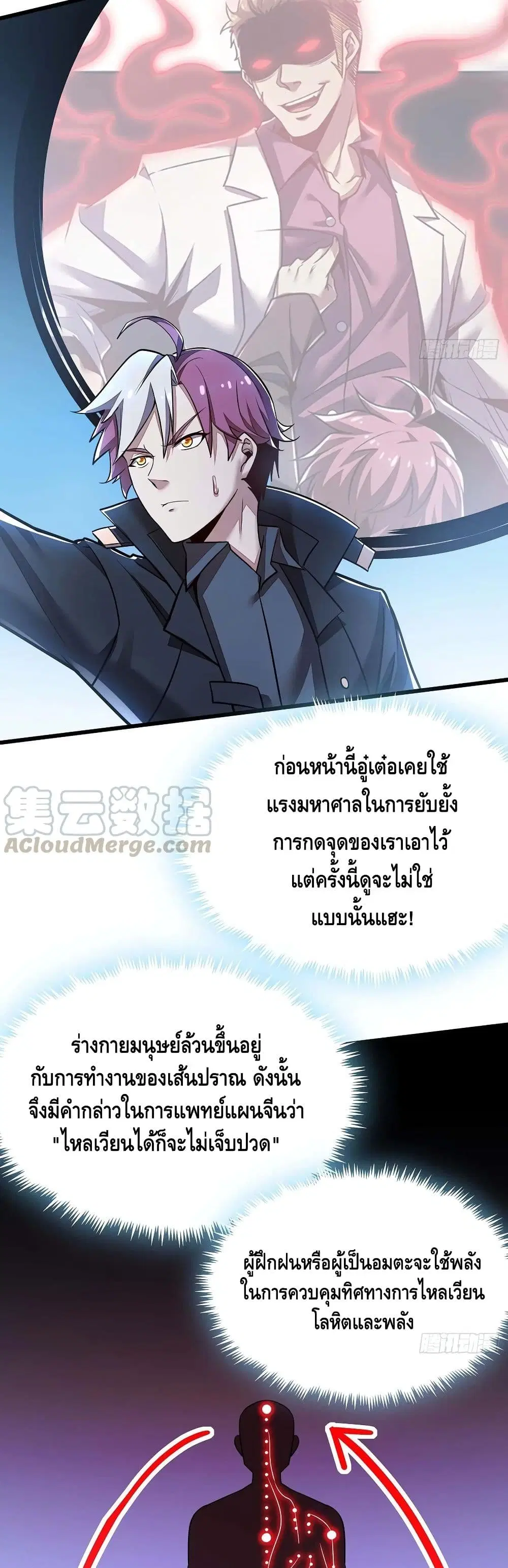 หน้า 15 จาก 27