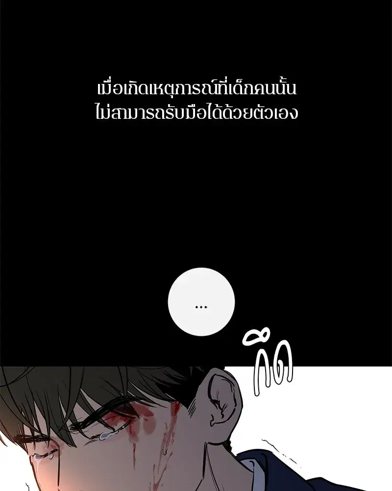 หน้า 8 จาก 127