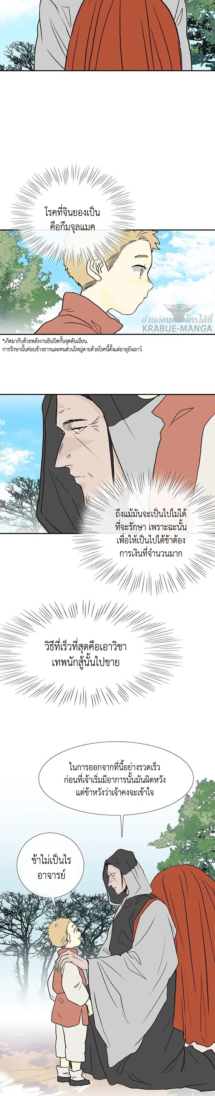 หน้า 15 จาก 18