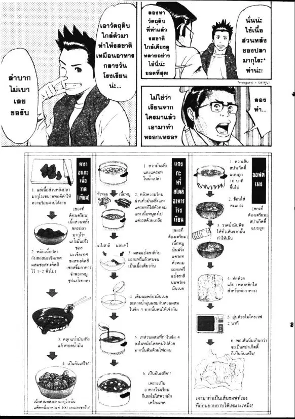 หน้า 15 จาก 18
