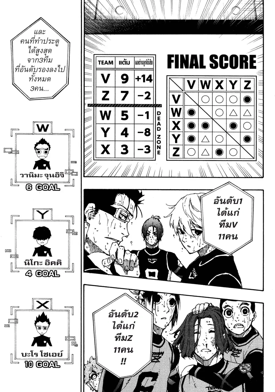 หน้า 8 จาก 23