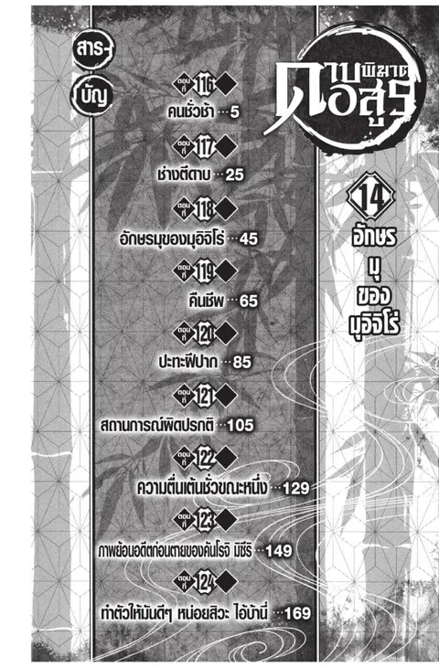 หน้า 4 จาก 187