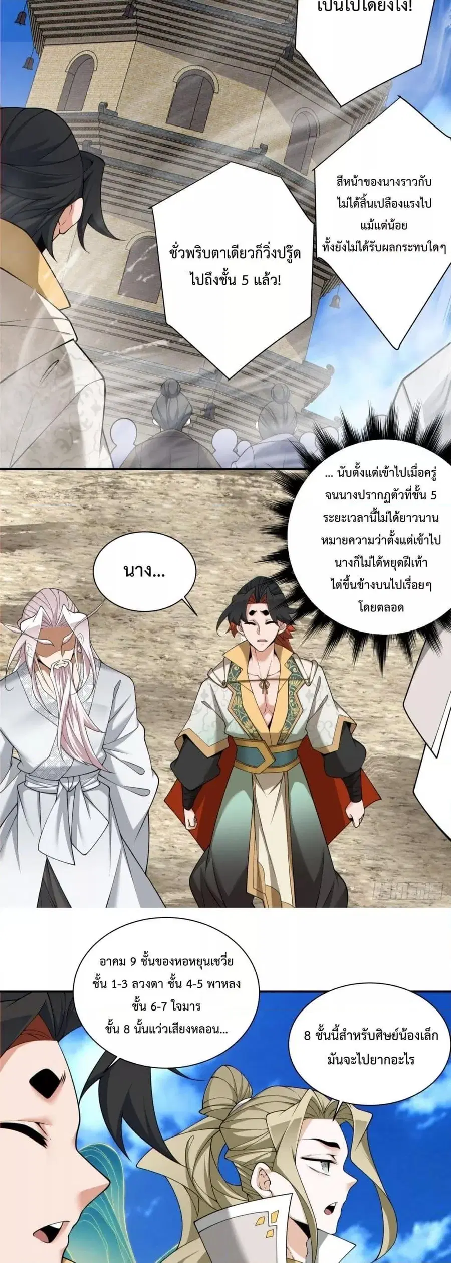 หน้า 7 จาก 22