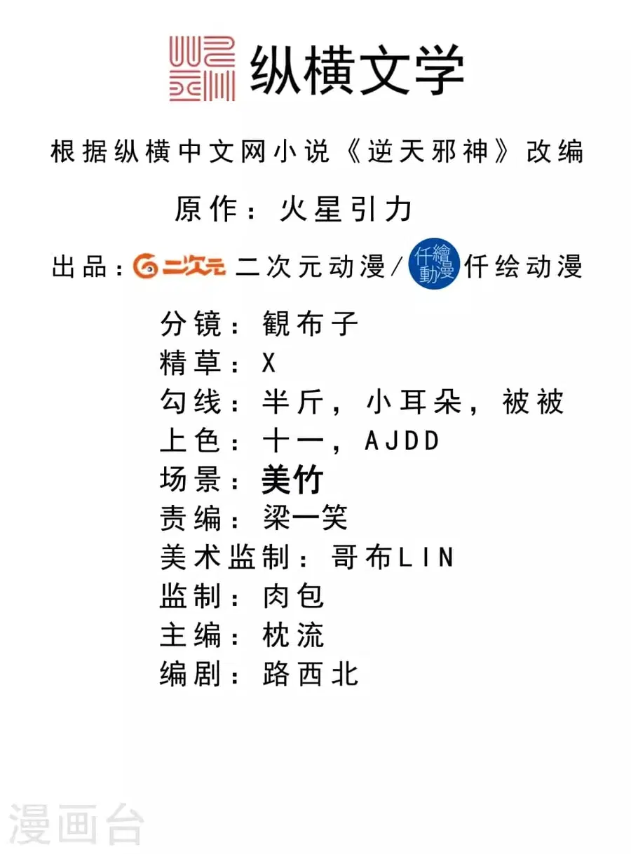 หน้า 2 จาก 60