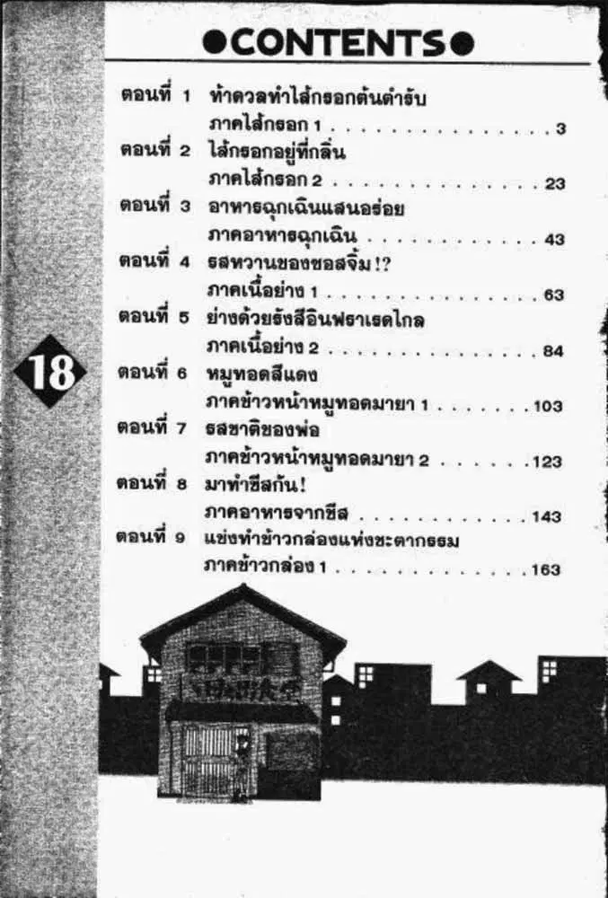 หน้า 12 จาก 29