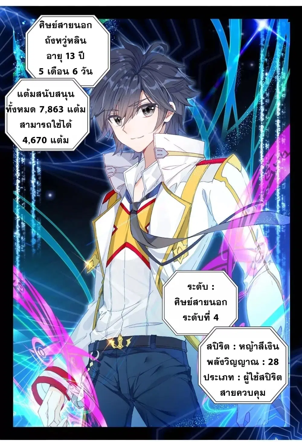 หน้า 9 จาก 35