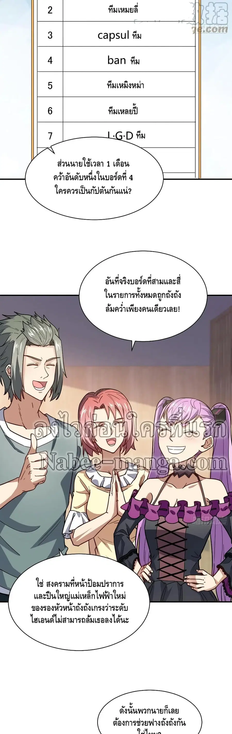 หน้า 12 จาก 32