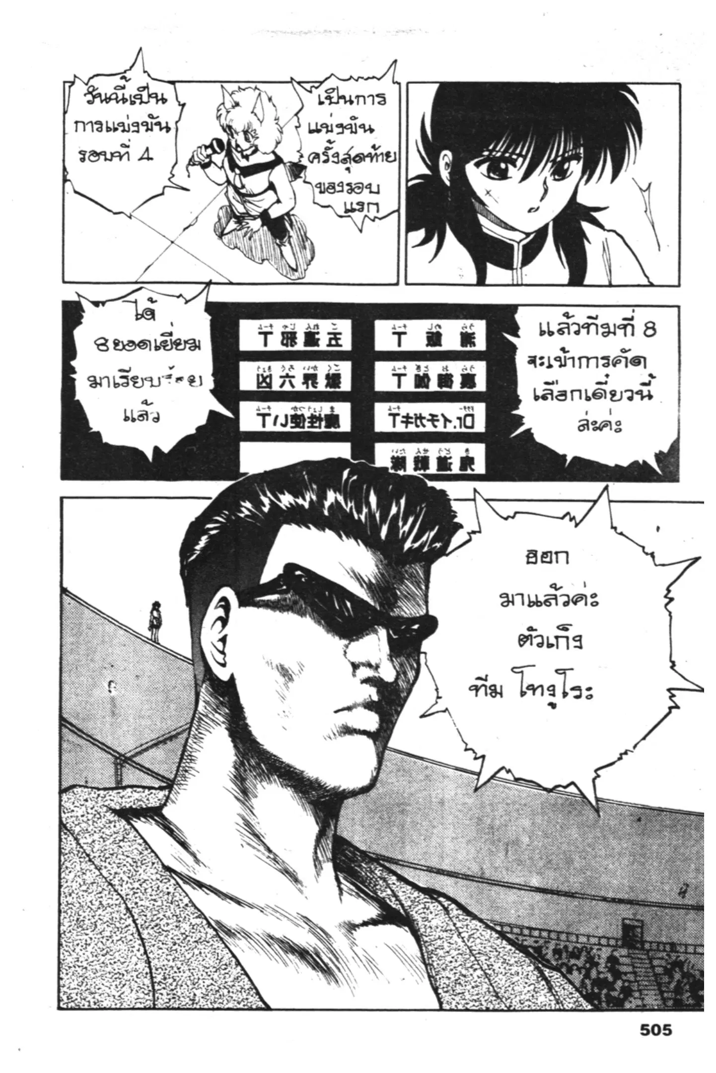 หน้า 12 จาก 22