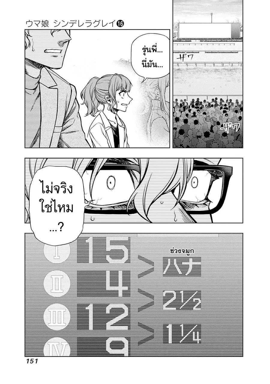 หน้า 3 จาก 19