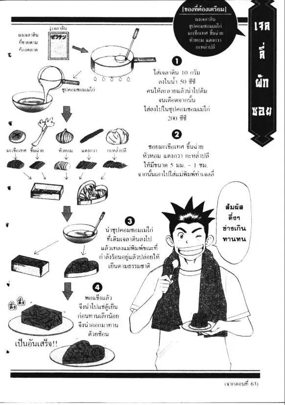 หน้า 20 จาก 30