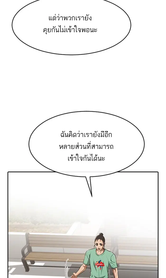 หน้า 172 จาก 182