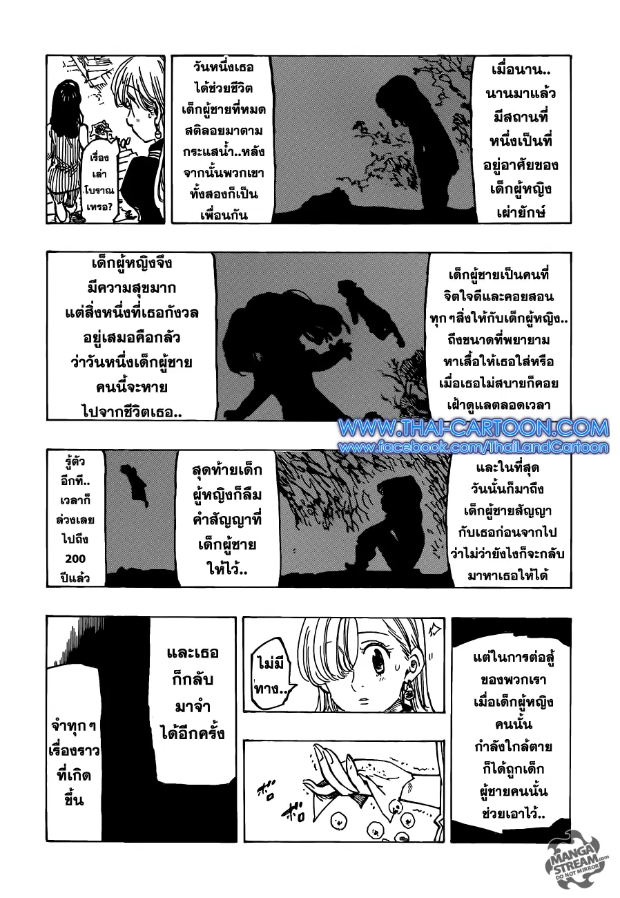 หน้า 19 จาก 22