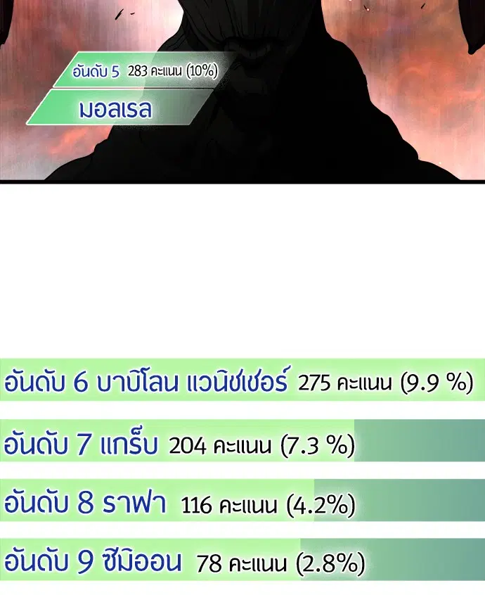 หน้า 13 จาก 117