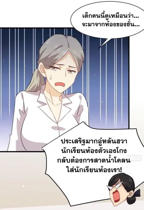 หน้า 6 จาก 36