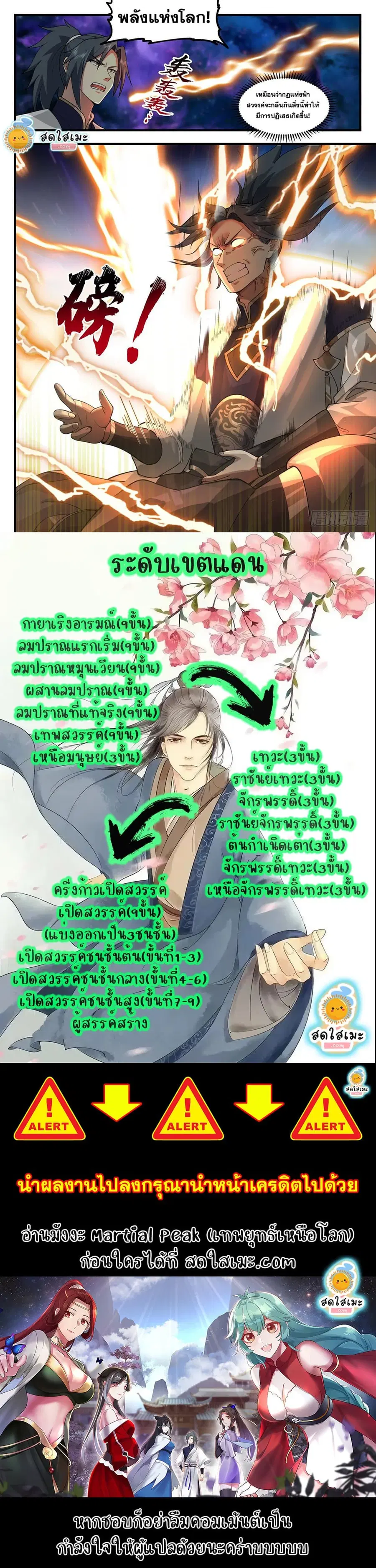 หน้า 12 จาก 12