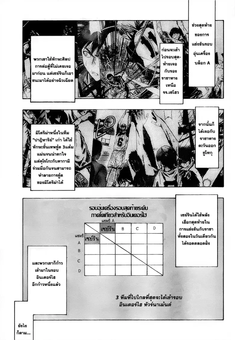 หน้า 1 จาก 19