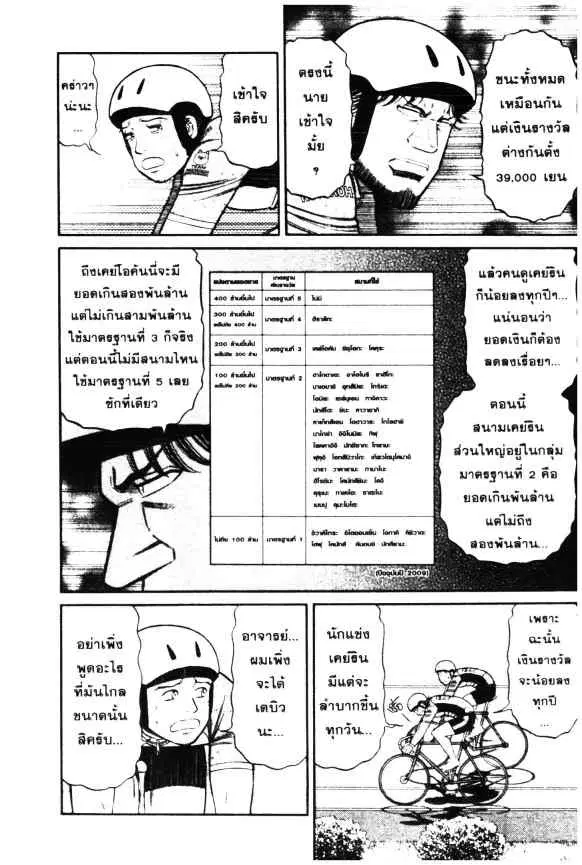 หน้า 8 จาก 30