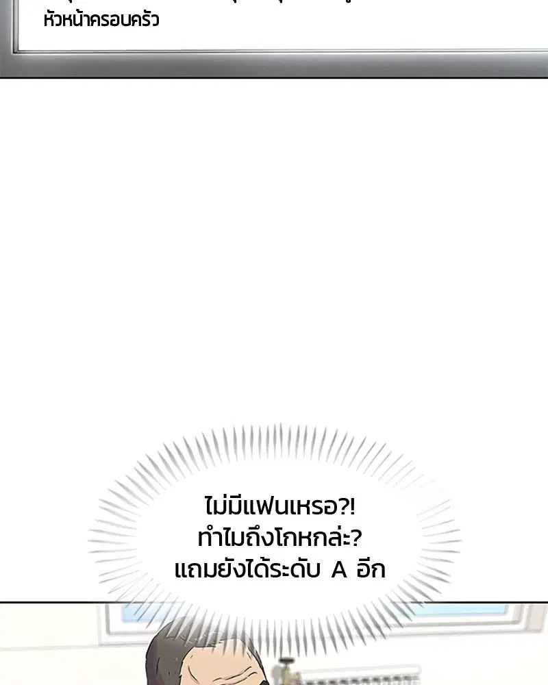 หน้า 7 จาก 101