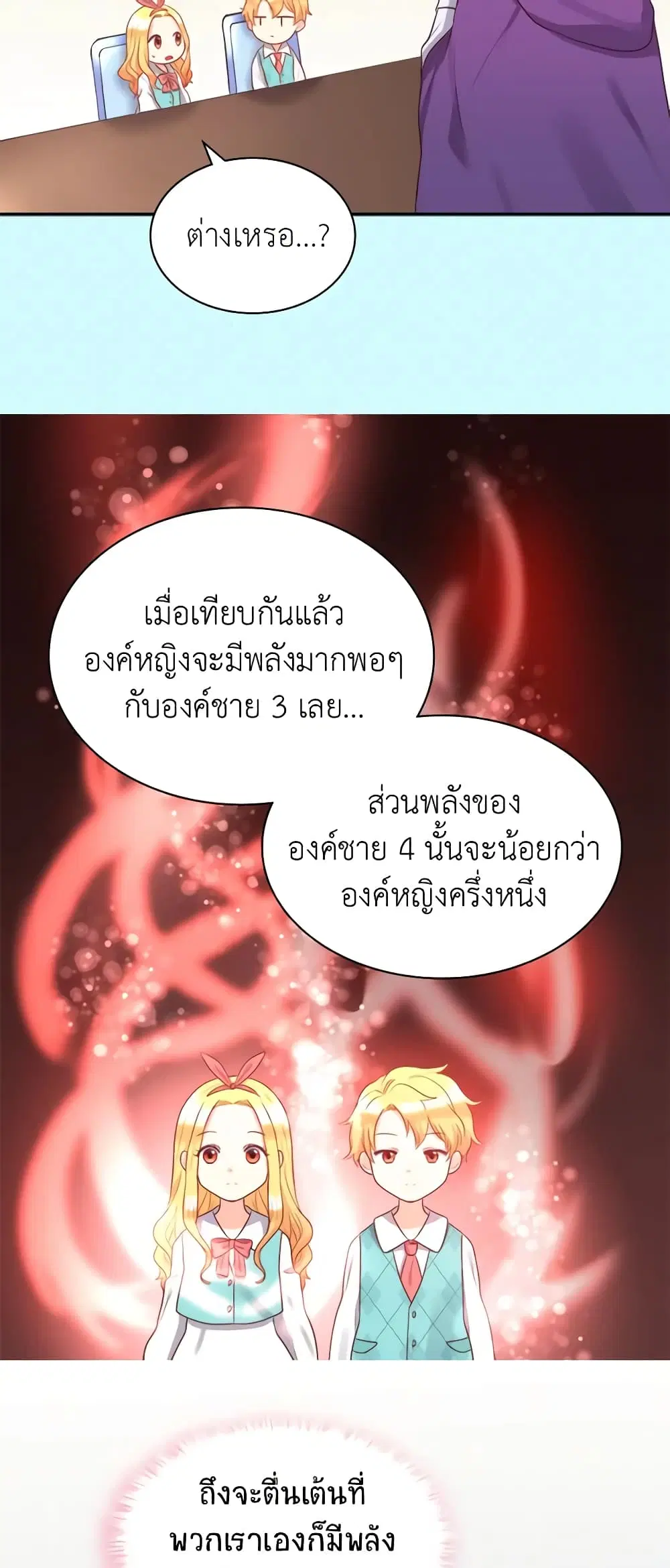 หน้า 12 จาก 34