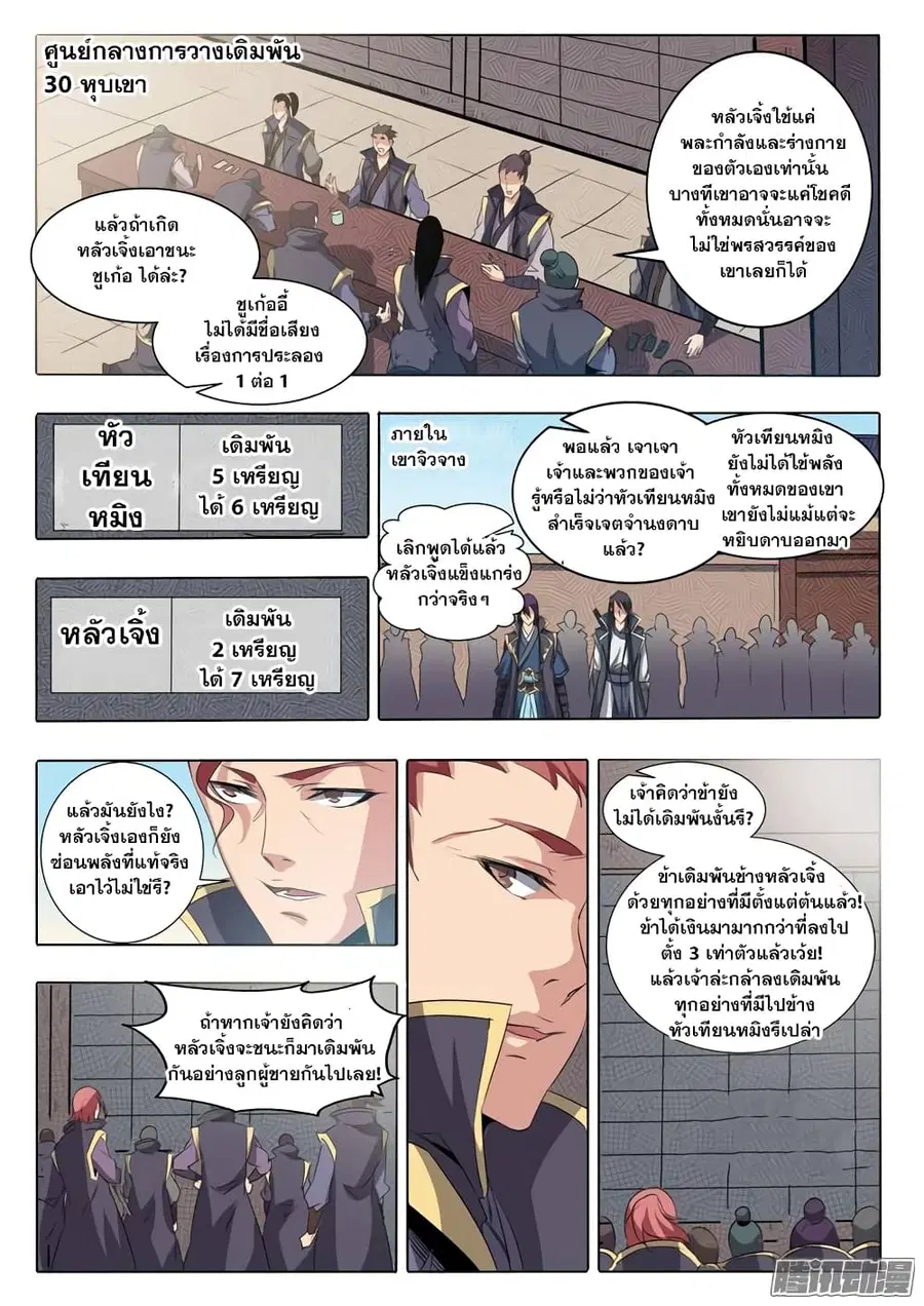 หน้า 2 จาก 21