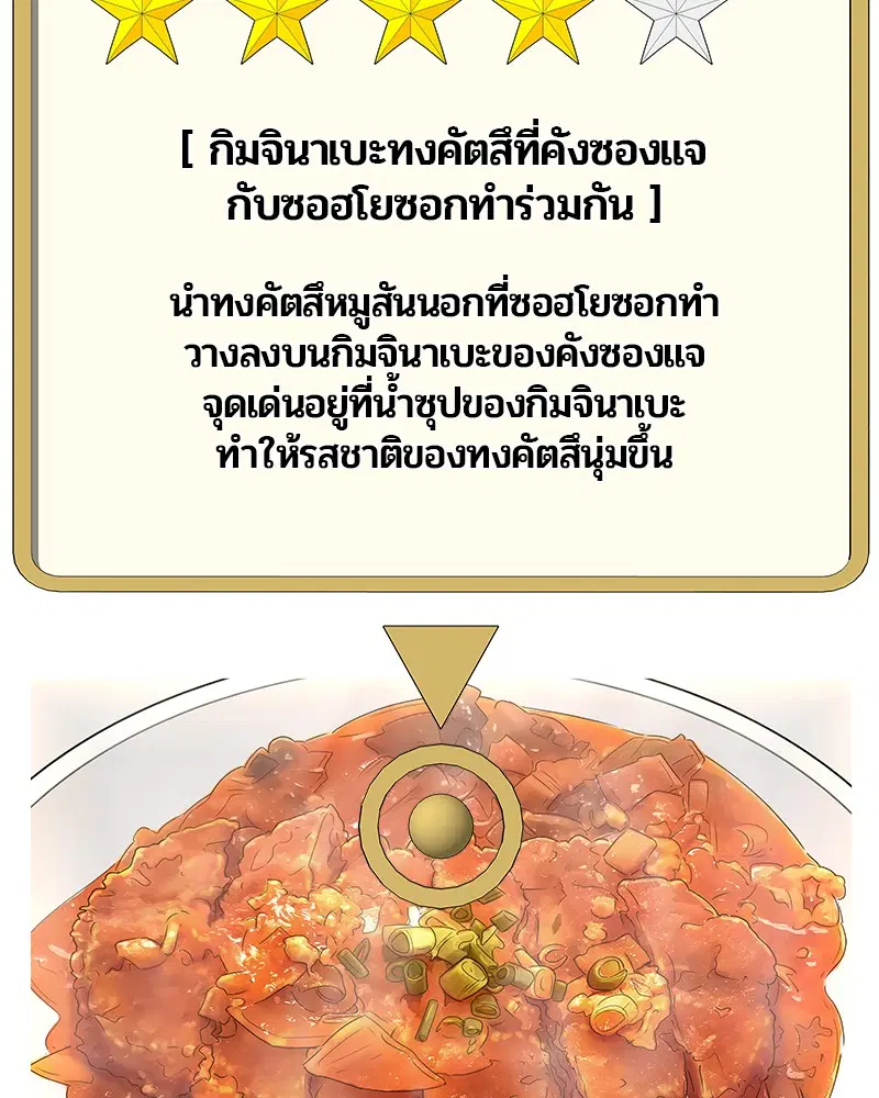 หน้า 48 จาก 108