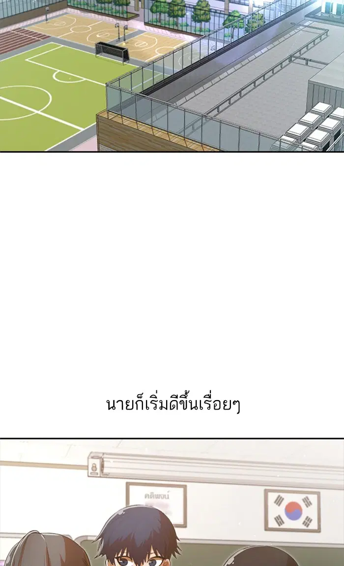 หน้า 63 จาก 93