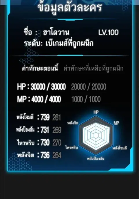 หน้า 176 จาก 204