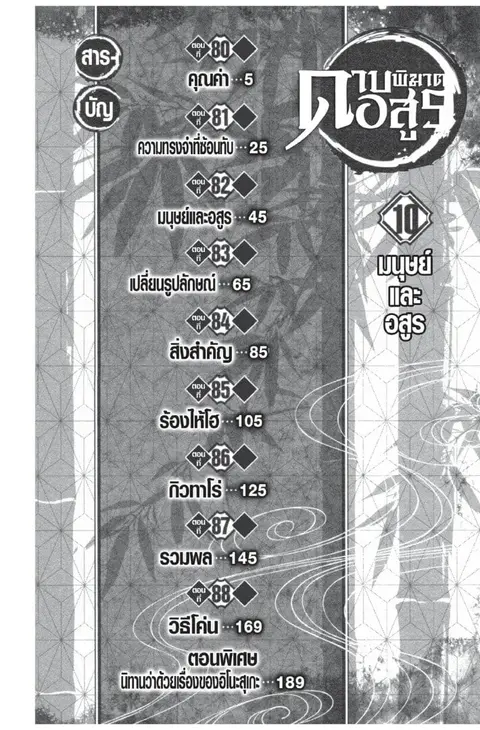 หน้า 4 จาก 194