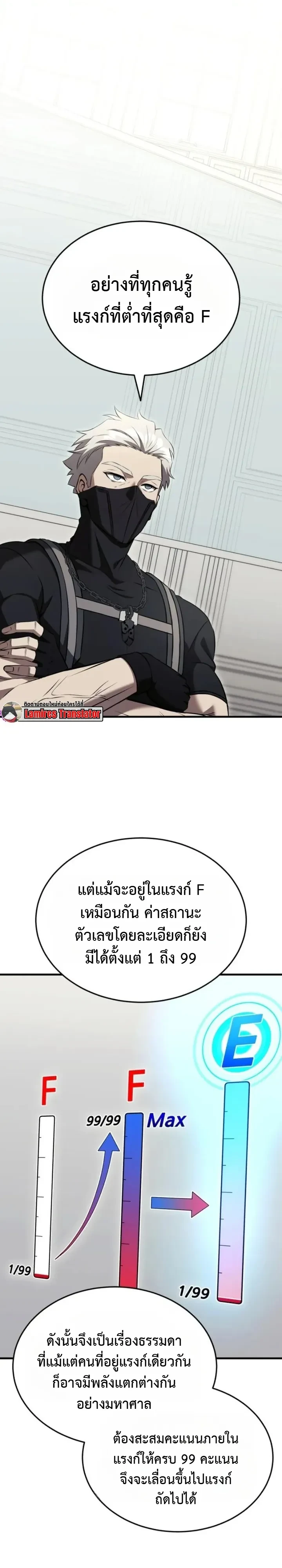 หน้า 5 จาก 29