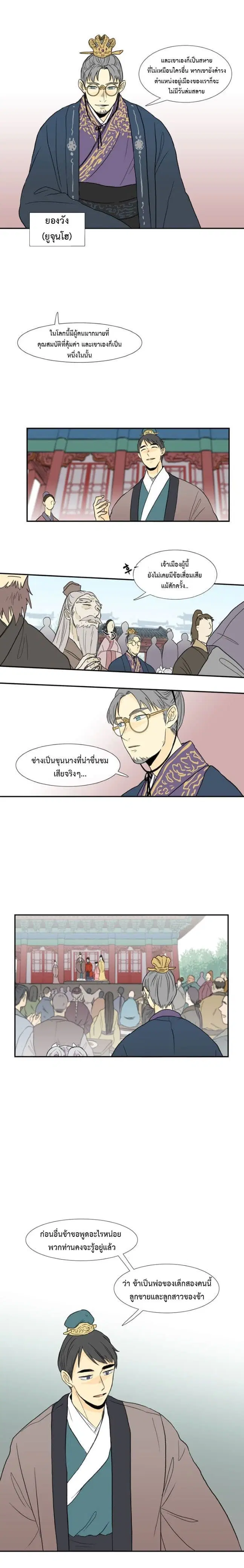 หน้า 7 จาก 15