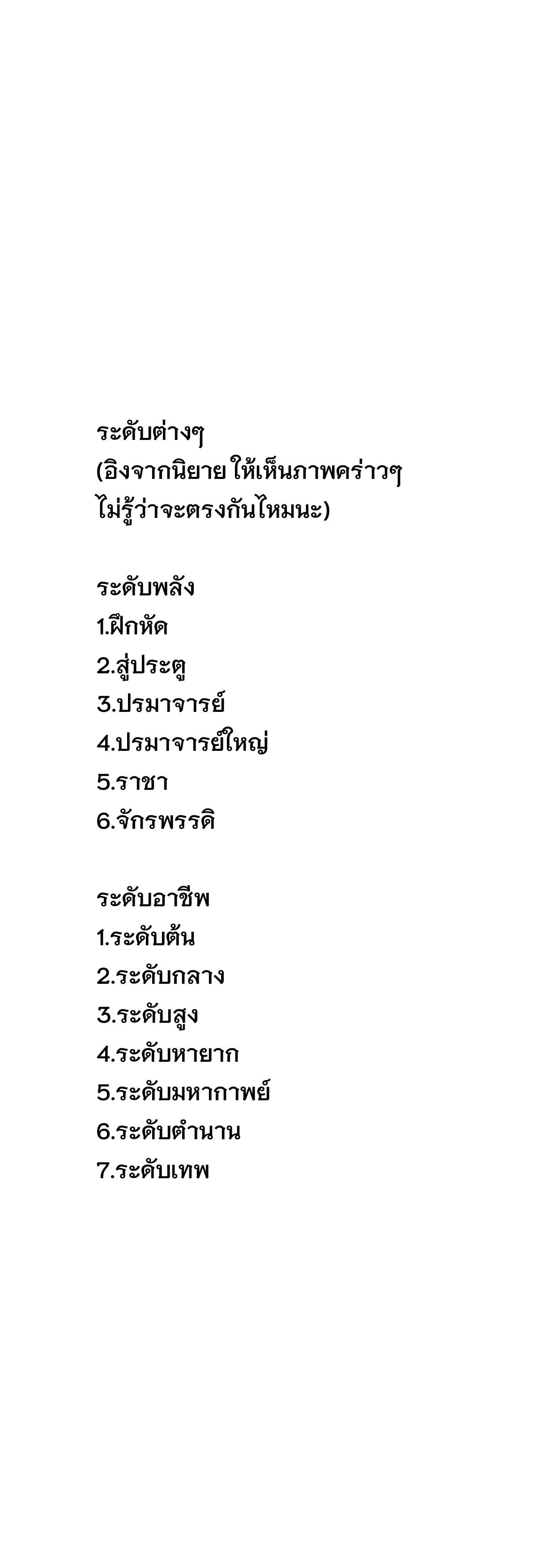 หน้า 14 จาก 15